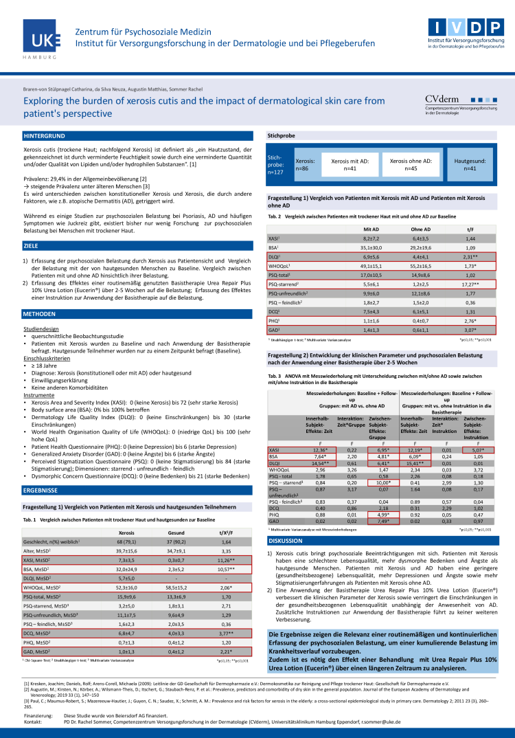 p175 ddg xerosisimpact final